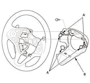 Continuously Variable Transmission (CVT) - Service Information